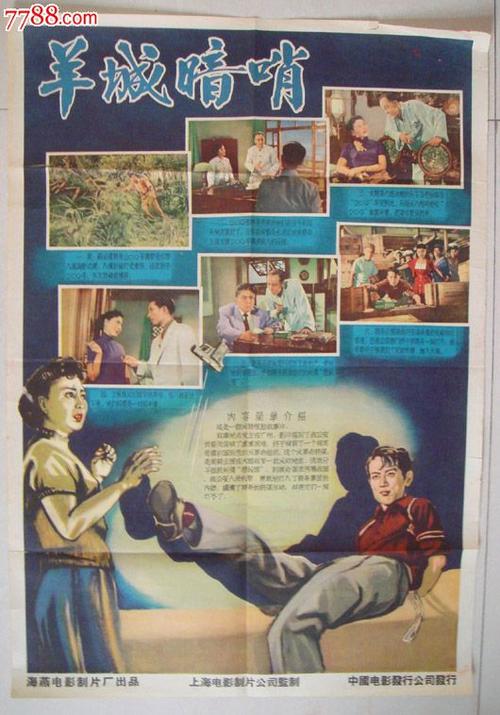 制作阿根廷驾驶执照